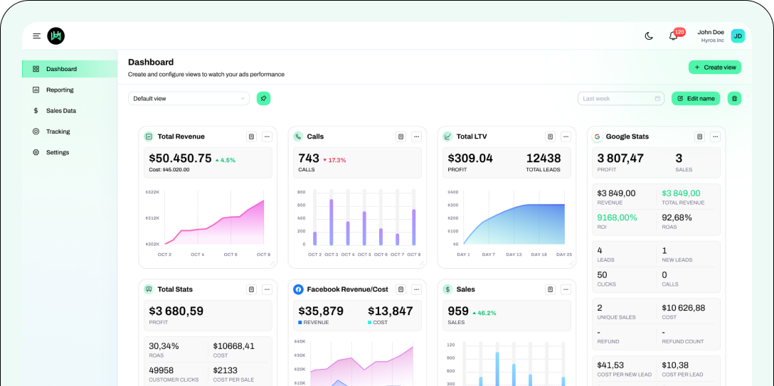 Build the ultimate SaaS reporting dashboard