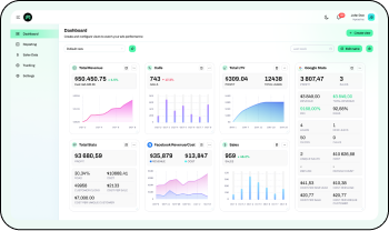 Build the ultimate SaaS reporting dashboard